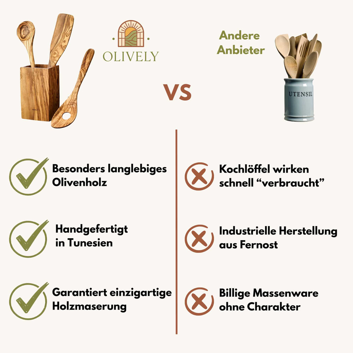 Vergleichsgrafik: OLIVELY Kochlöffel aus langlebigem Olivenholz, handgefertigt in Tunesien mit einzigartiger Maserung, vs. andere Anbieter: industriell gefertigt, schnell „verbraucht“, billige Massenware.