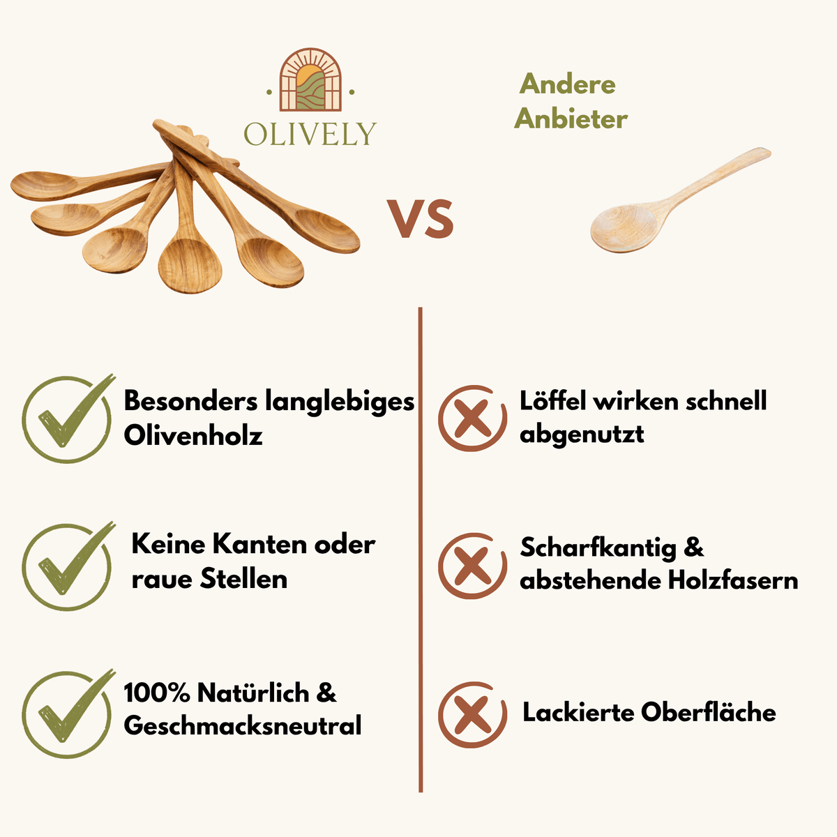 Holzlöffel Set Olivenholz | 15 cm