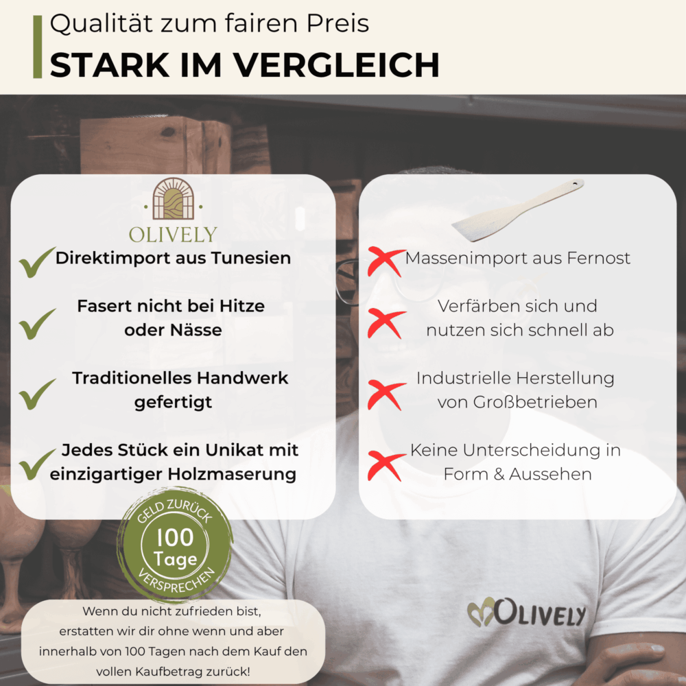 olively-qualitaetsversprechen