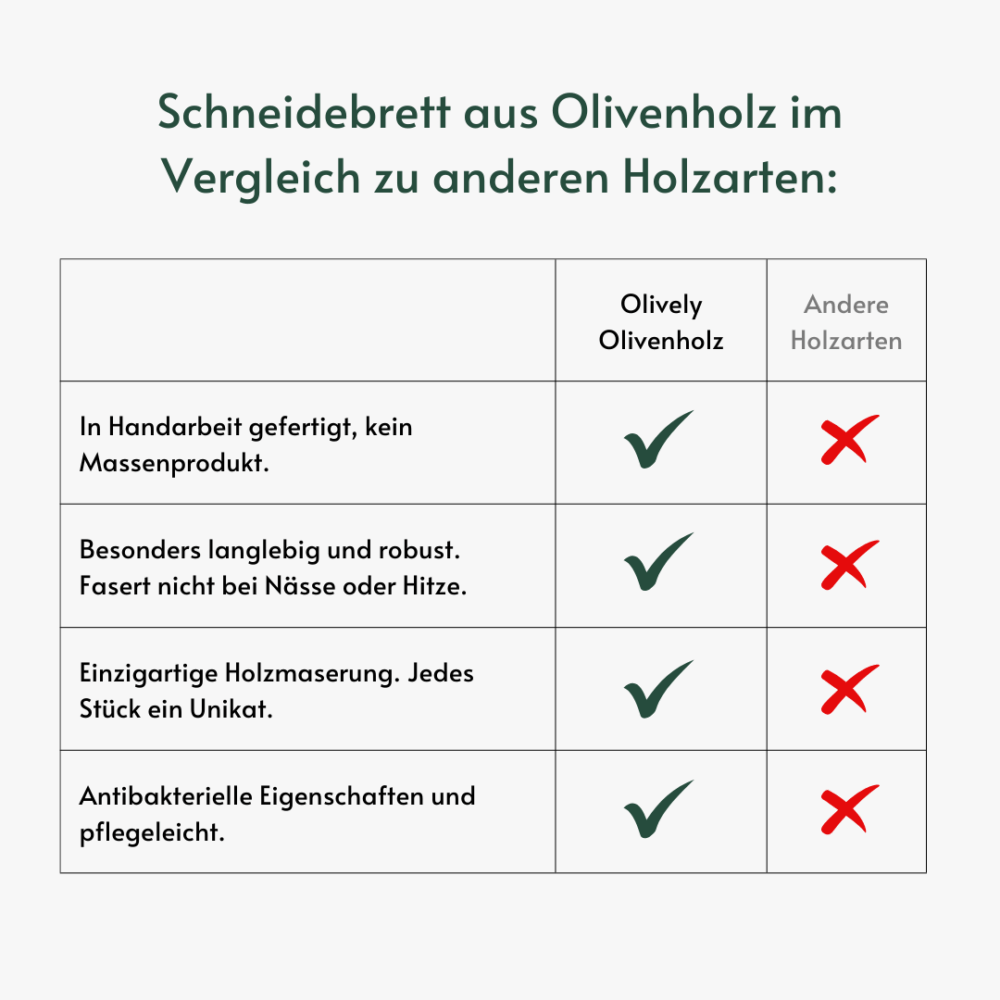 vorteile-schneidebrett-aus-olivenholz