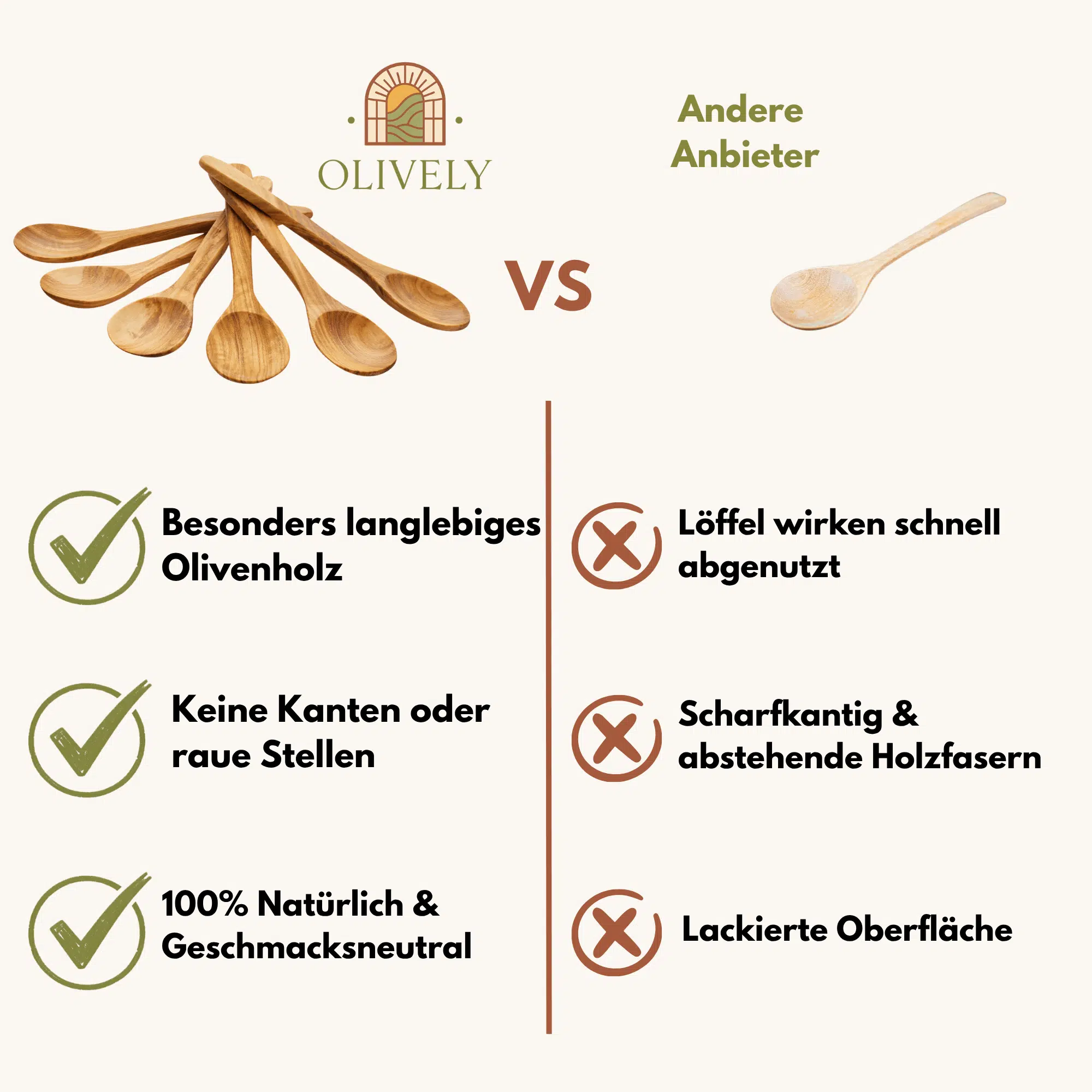 Holzlöffel Set aus Olivenholz 15 cm - 100% Natürlich & Antibakteriell – Bild 7
